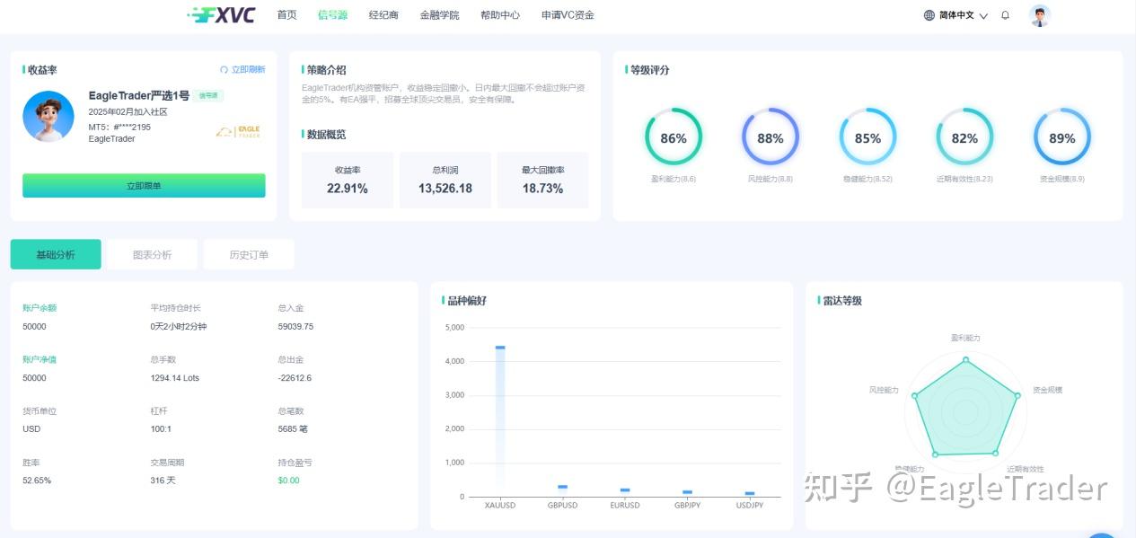 德州贵金属交易